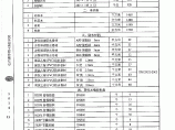 【武汉】市政工程部分材料市场参考价格（2014年11月）图片1