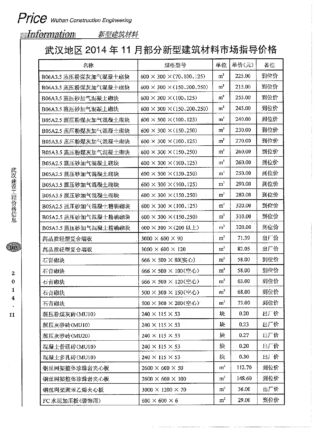 【武汉】部分新型建筑材料市场指导价格（2014年11月）-图一