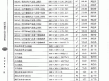 【武汉】部分新型建筑材料市场指导价格（2014年11月）图片1