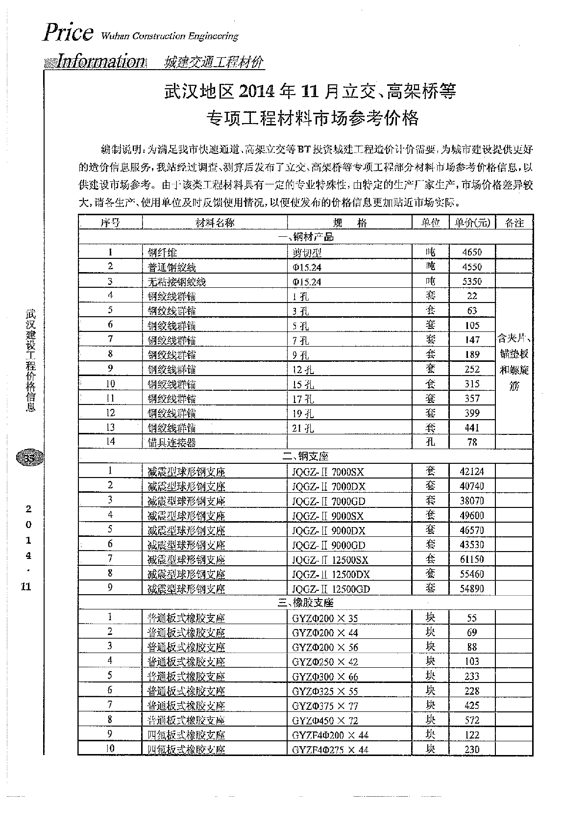 【武汉】立交、高架桥等专项材料市场参考价格（2014年11月）-图一