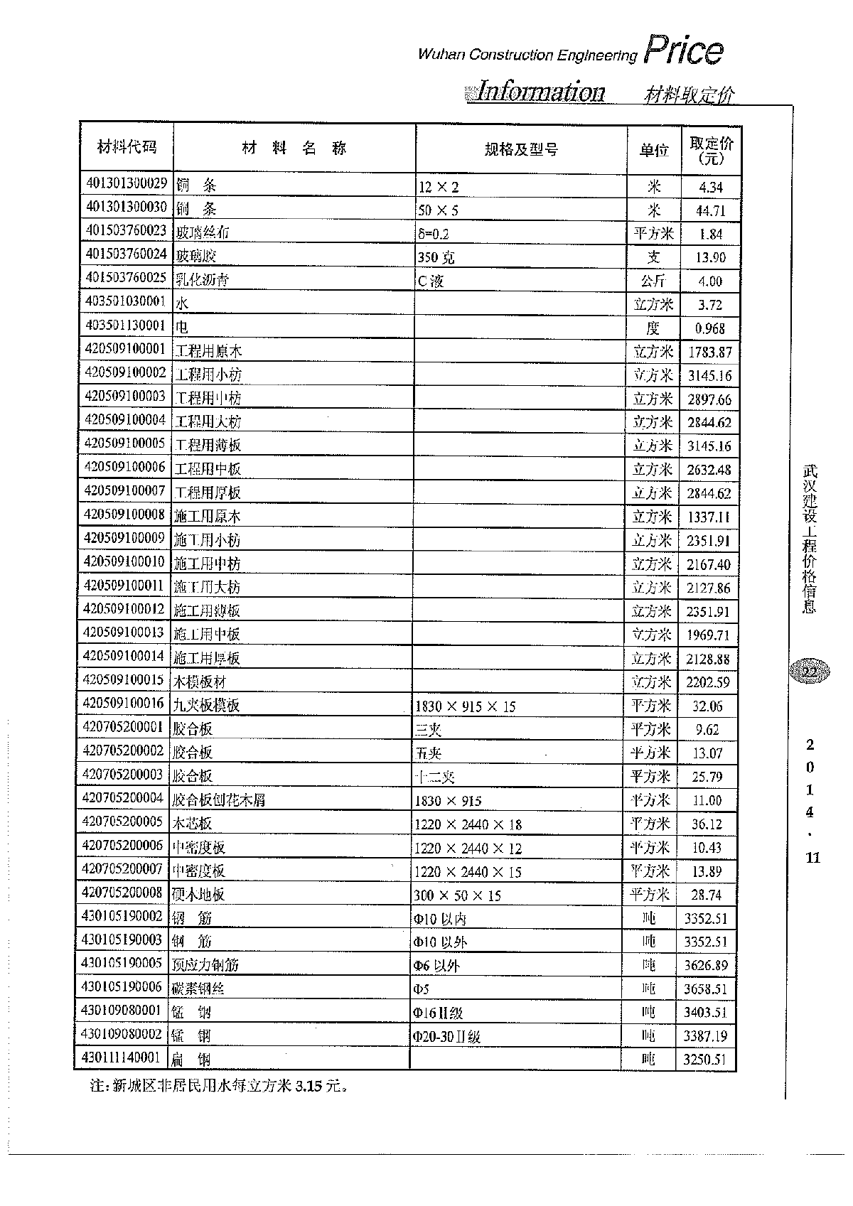 【武汉】建筑材料市场价格预算取定价（2014年11月）-图二