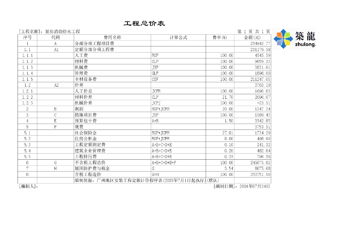 某泵房消防给水工程预算