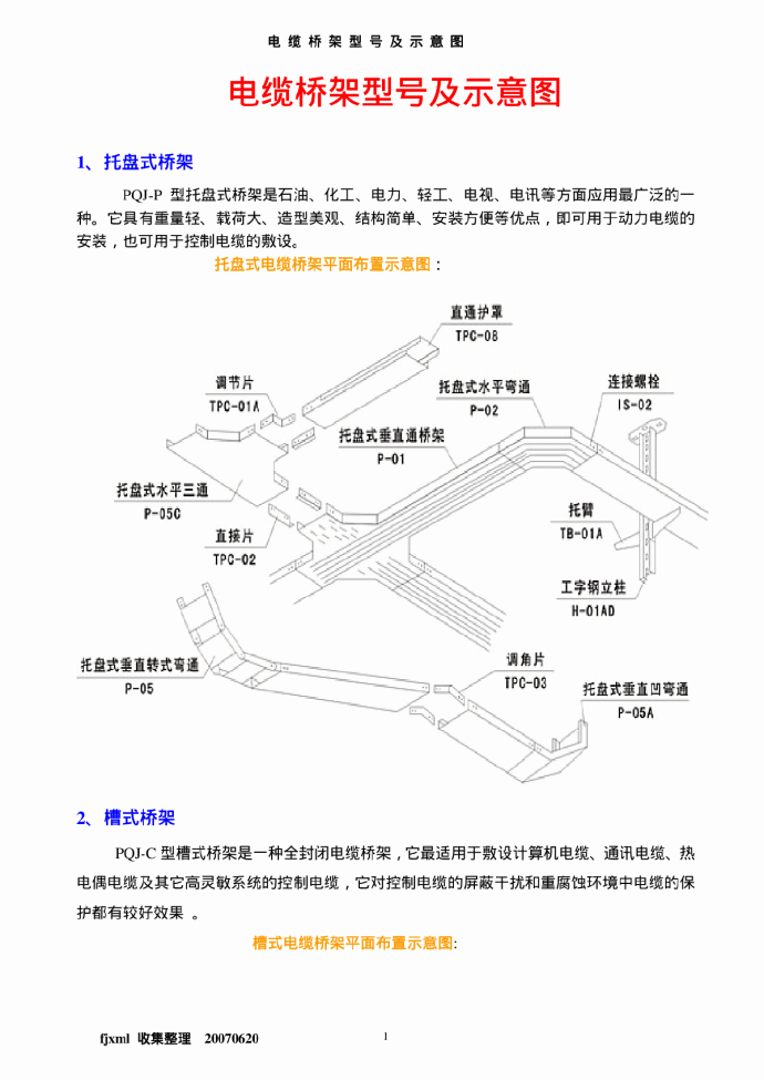 电缆桥架型号规范及其示意图_图1