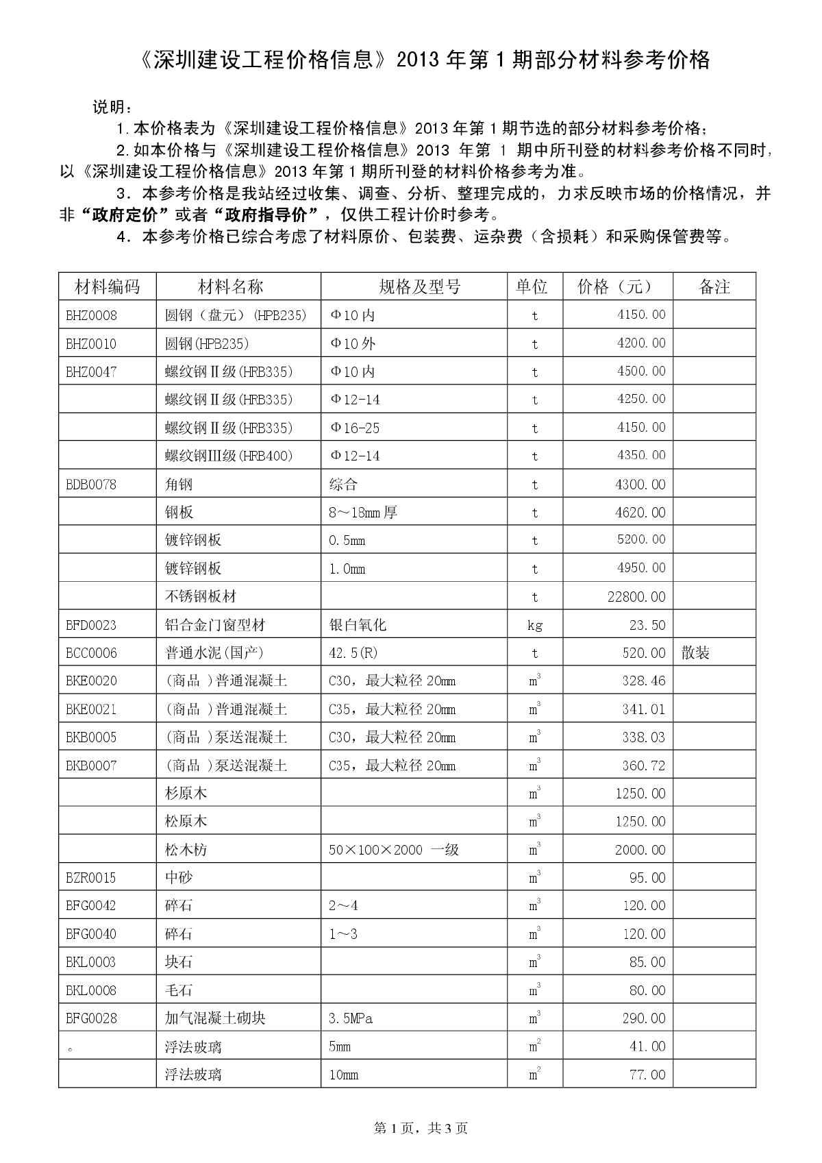 【深圳】建设工程材料价格信息（2013年1月）-图一