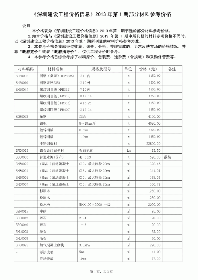 【深圳】建设工程材料价格信息（2013年1月）_图1