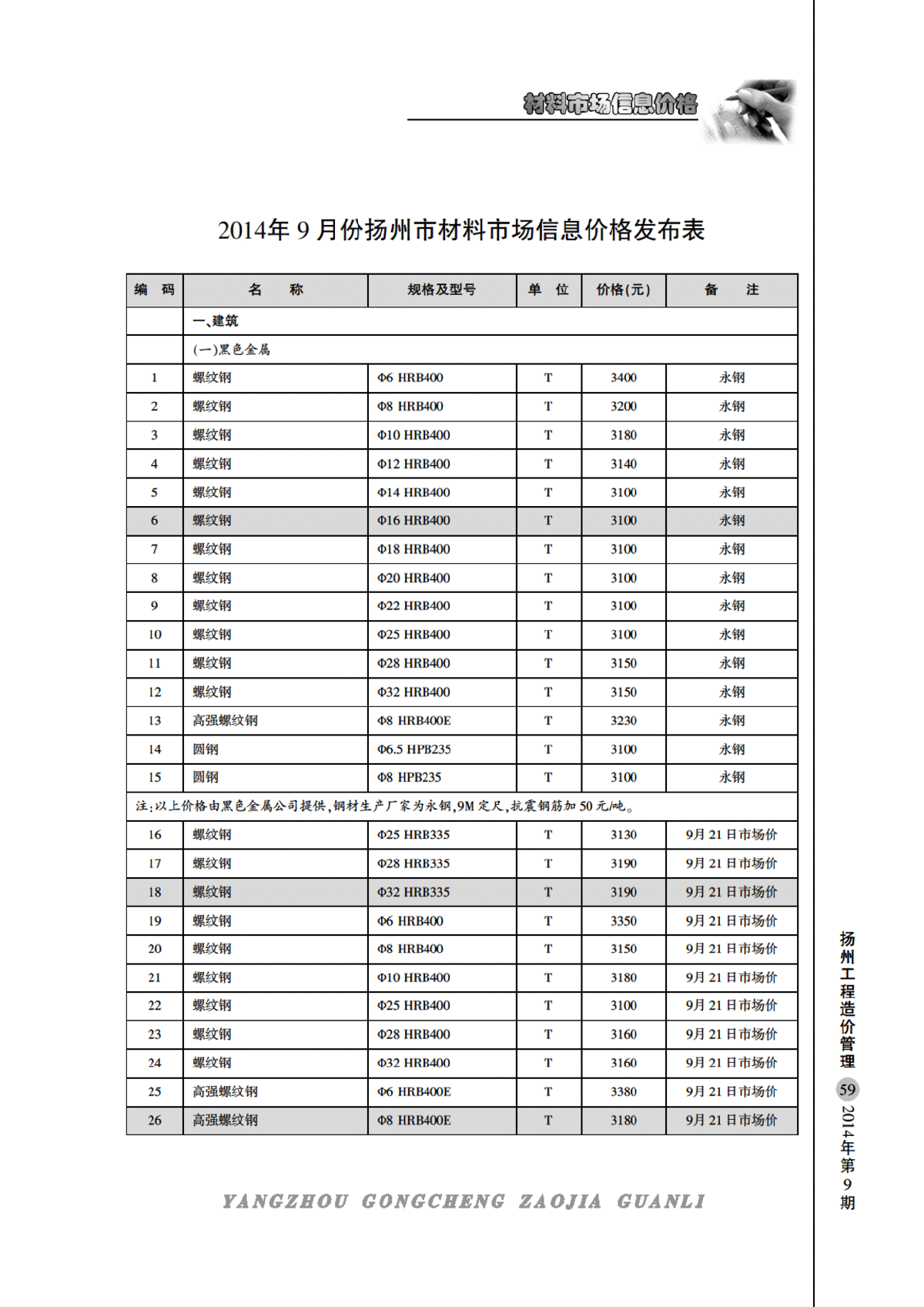 【扬州】建设材料价格信息（造价信息 58页）（2014年9月）