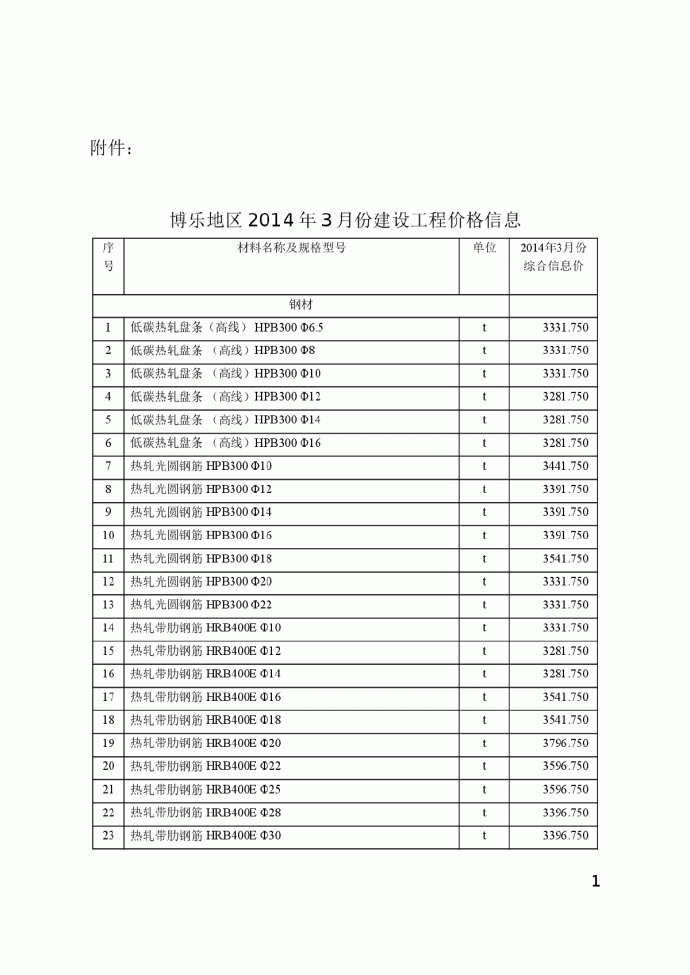 【新疆】博州地区建设工程价格信息（2014年3月）_图1