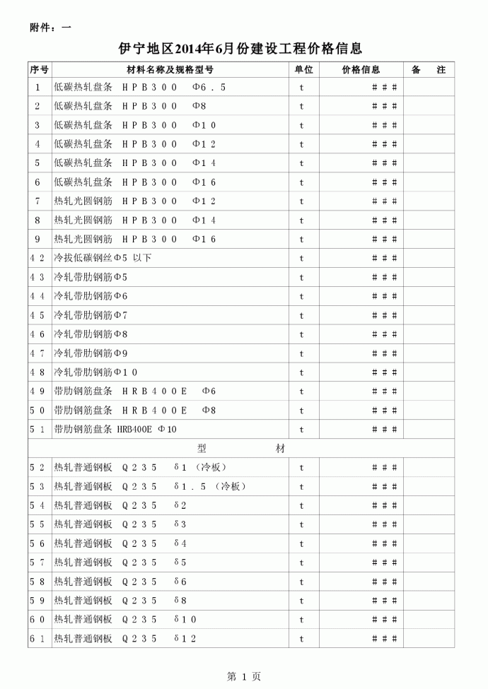 【新疆】伊宁建设工程材料价格信息（2014年6月）_图1