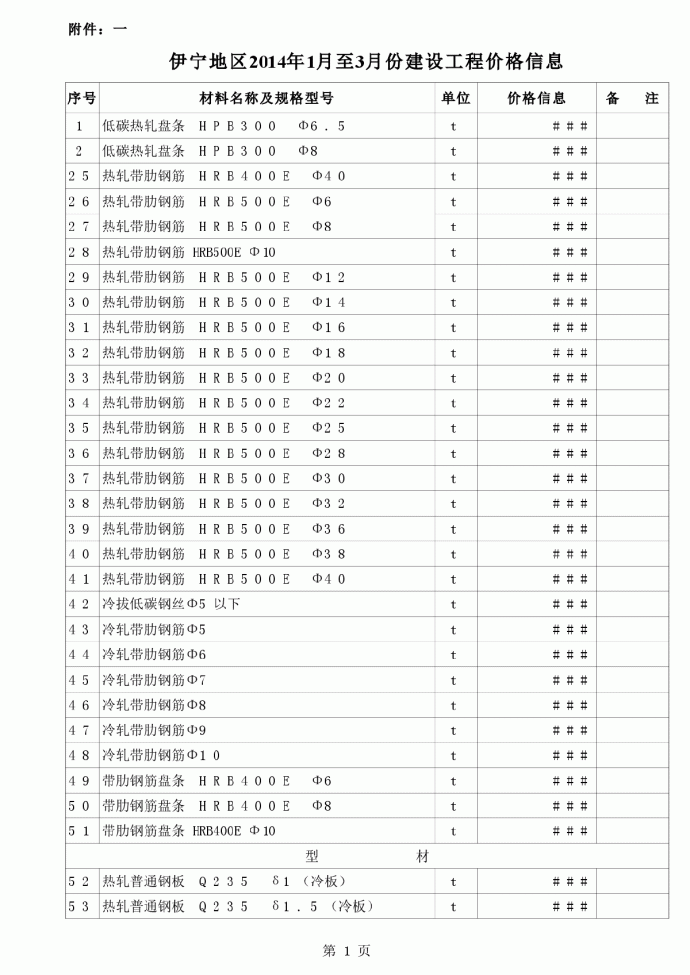 【新疆】伊宁建设工程材料价格信息（2014年1-3月）_图1