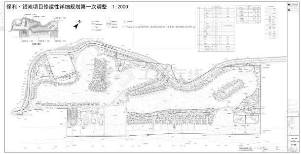 保利银滩项目修建性详细规调整总平面图CAD-图一