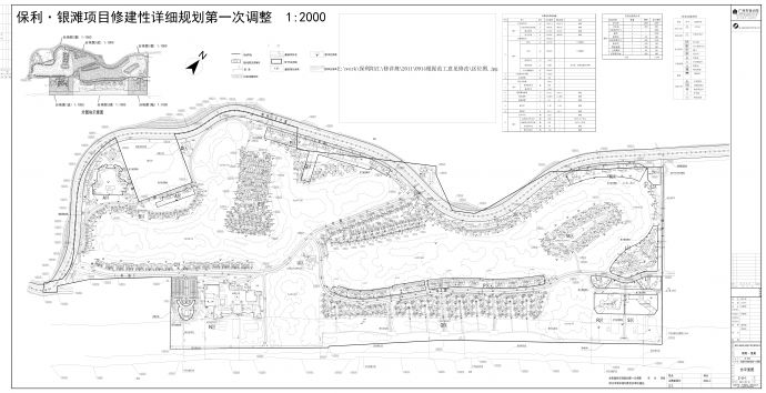 保利银滩项目修建性详细规调整总平面图CAD_图1