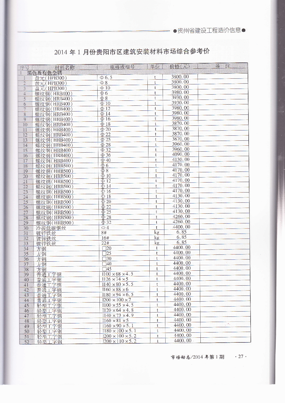 【贵阳】建安工程材料价格信息(45页)（2014年1月0-图一