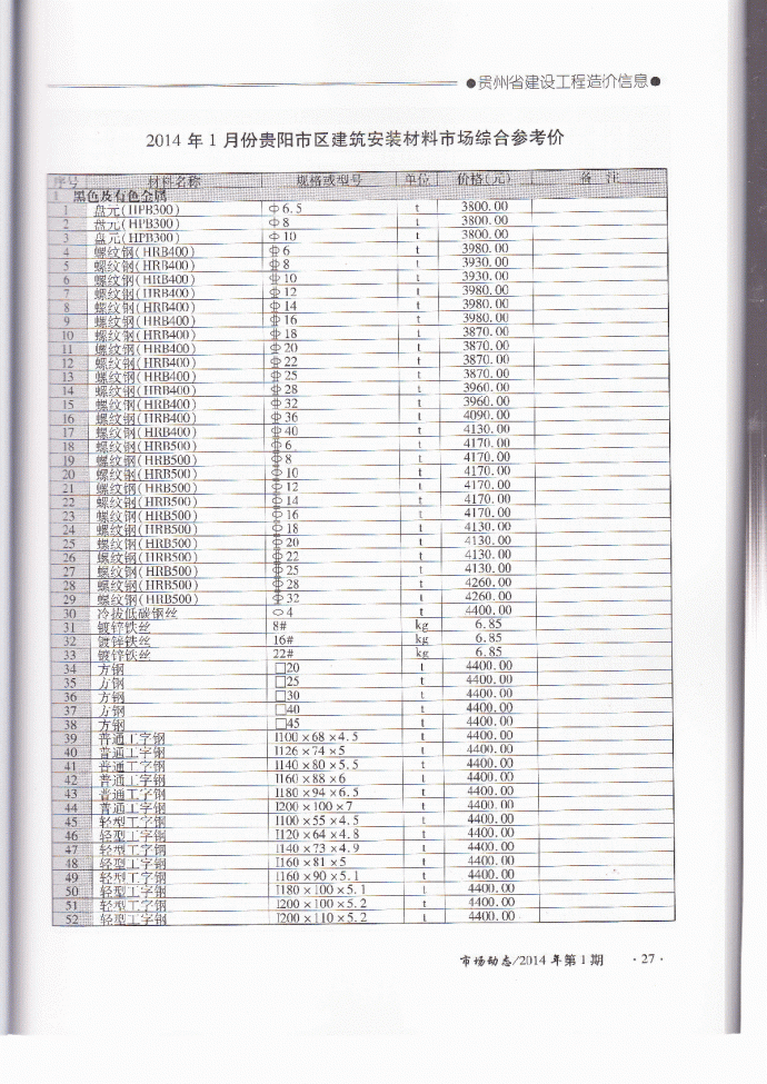 【贵阳】建安工程材料价格信息(45页)（2014年1月0_图1