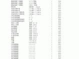 【北京】建设工程材料市场指导价格（1.2万种）（2014年7月）图片1