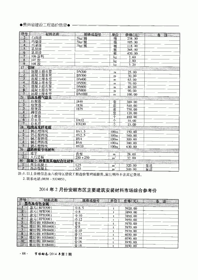 【贵州】安顺建安工程材料价格信息（2014年2月）_图1