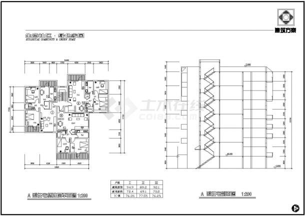 某地大型生态社区绿色家园建筑设计图-图二