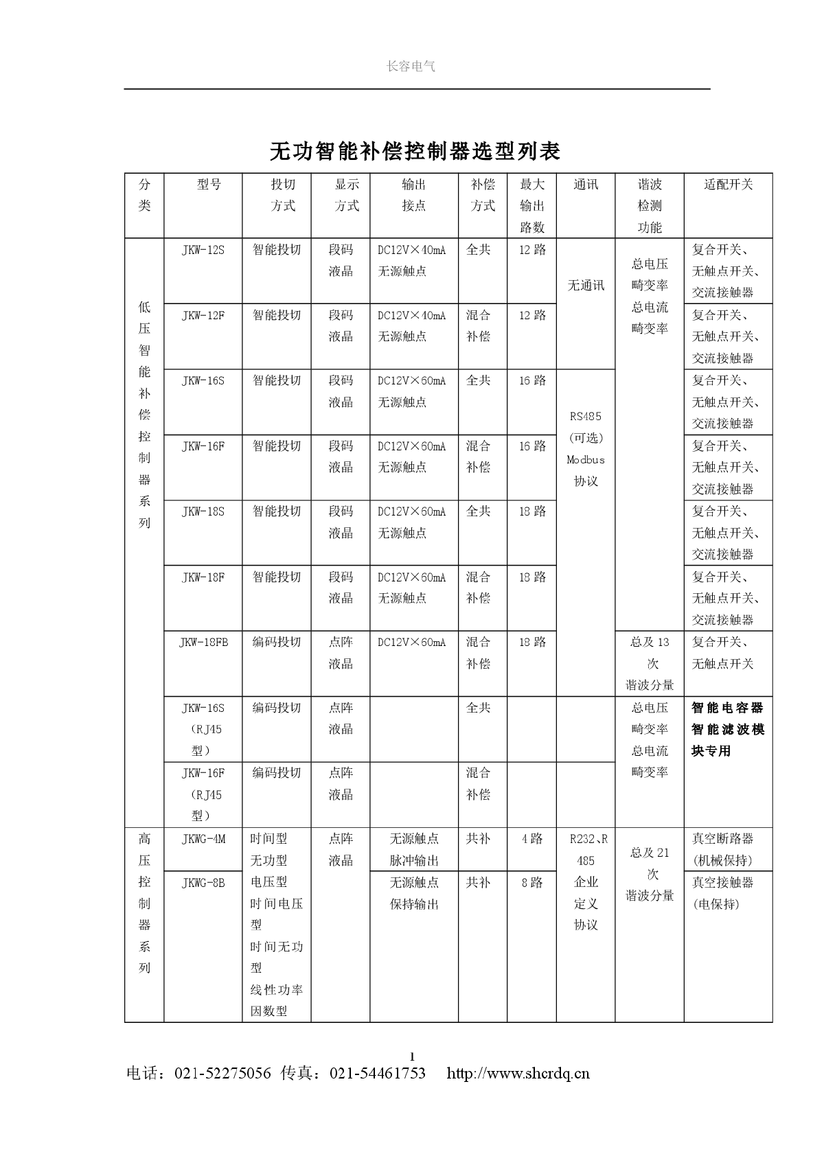 无功智能补偿控制器选型列表-图一