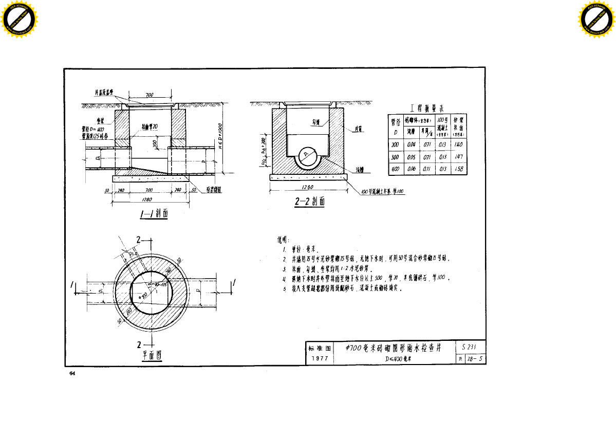 s231 圆形雨水井,本图集是在1965年编制的《圆形排水检查井》图集基础