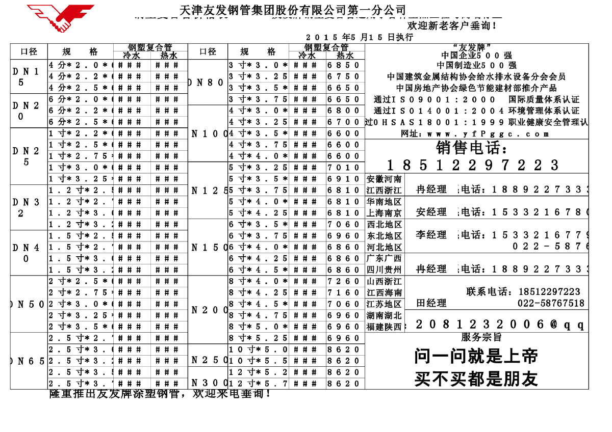 钢塑复合管价格表|给水衬塑钢管价格表-图一