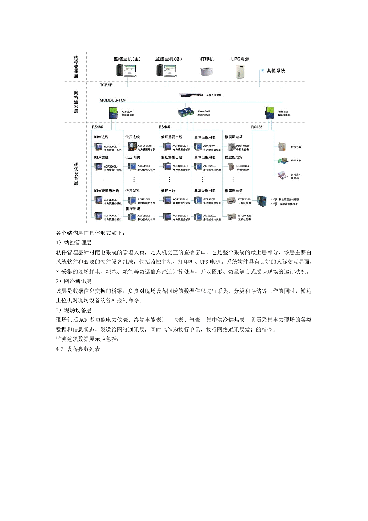 高校建筑能耗监测系统的应用-图二