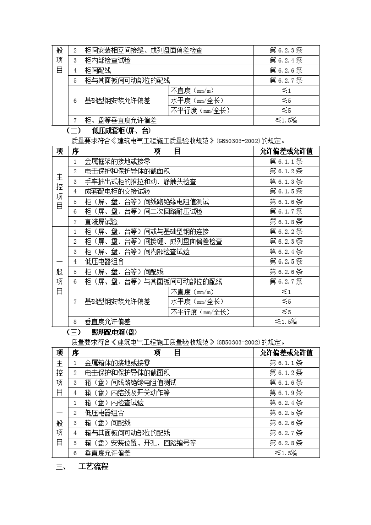 典型建筑电气工程技术交底-图二