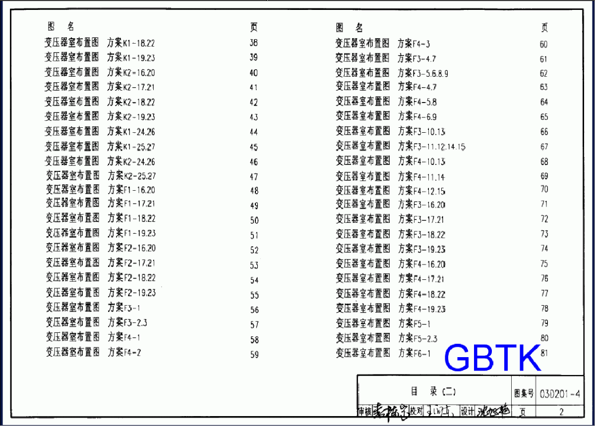 03D201-4 10kV及以下变压器室布置及变配电所常用设备构件安装-图二