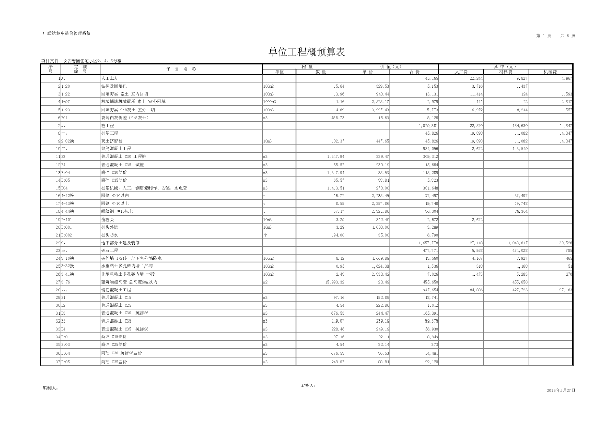 陕西省某高层住宅楼土建工程预算-图一