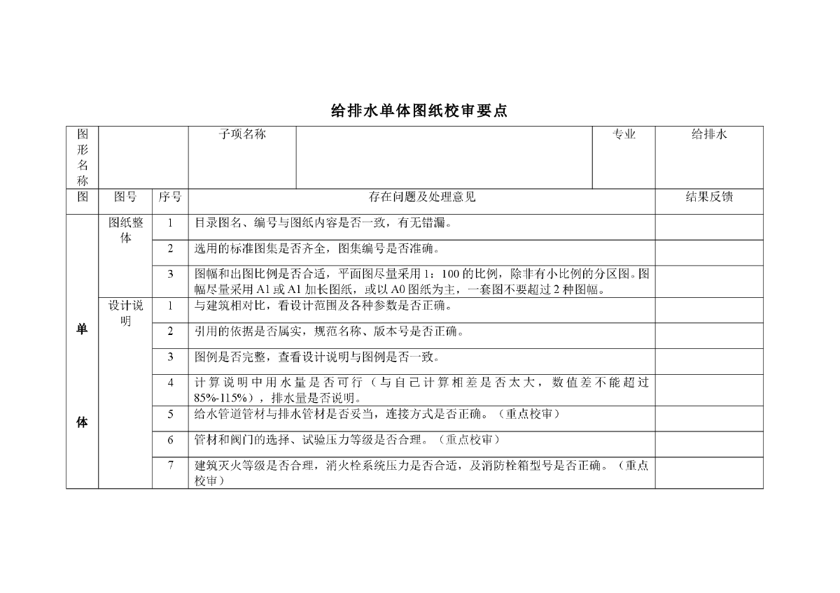 图纸校审要点-给排水-图一