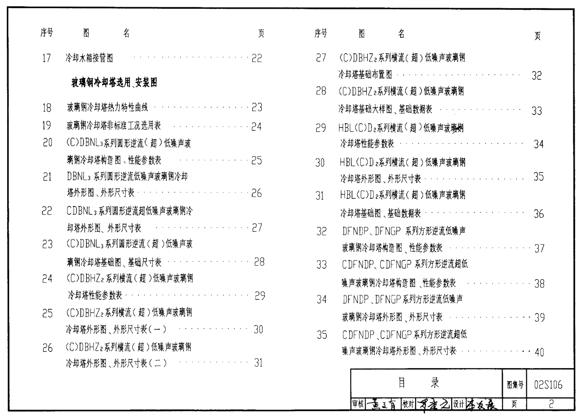 02S106中小型冷却塔选用及安装-图二