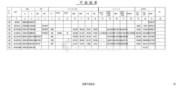 07   道路平曲线表CAD-图一