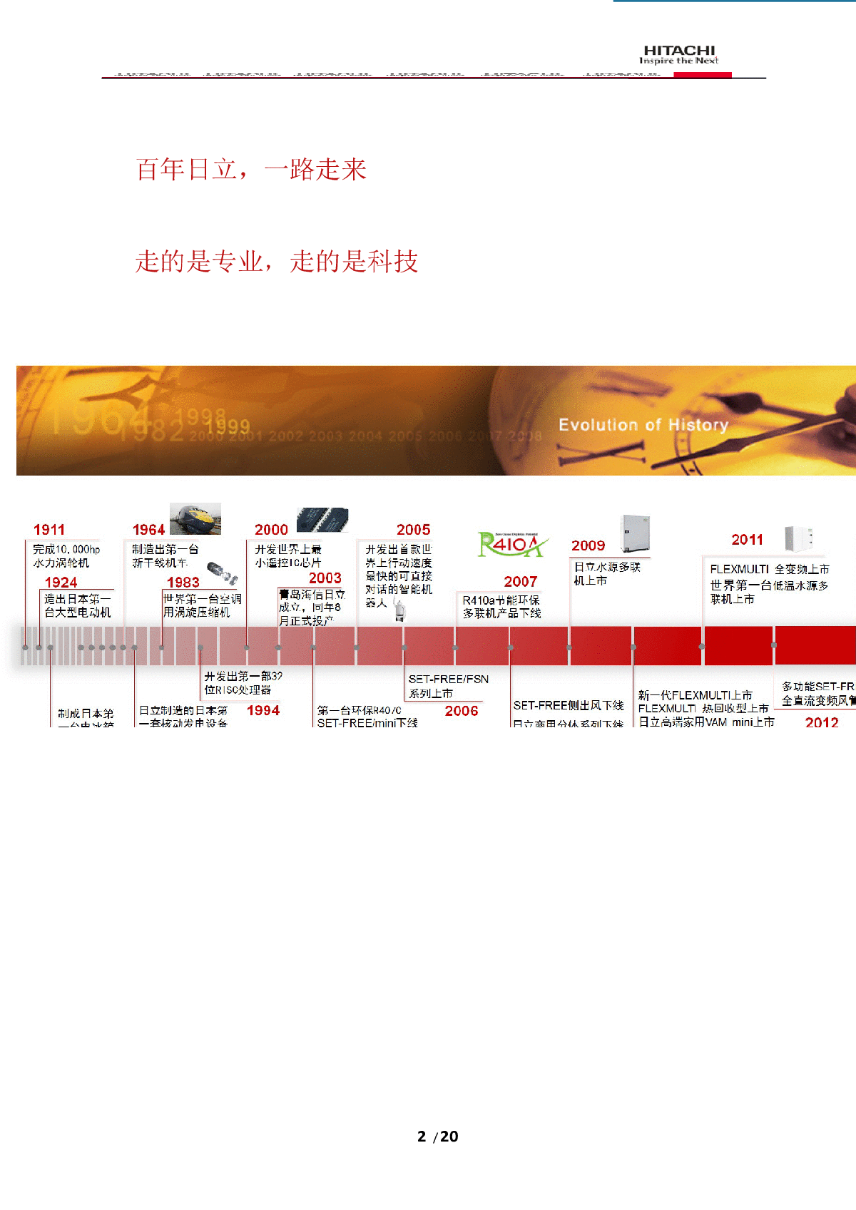 日立变频中央空调 CAM系列-图二