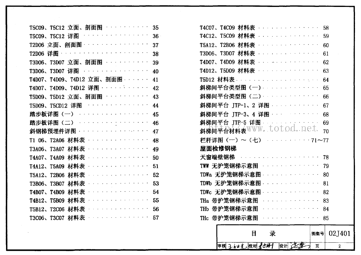 02J401、02(03)J401：钢梯（含2003年局部修改版）-图二