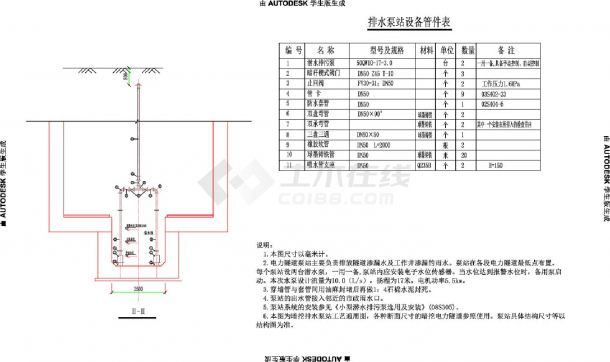 10-排水泵站工艺设计图（暗挖泵站）CAD-图二