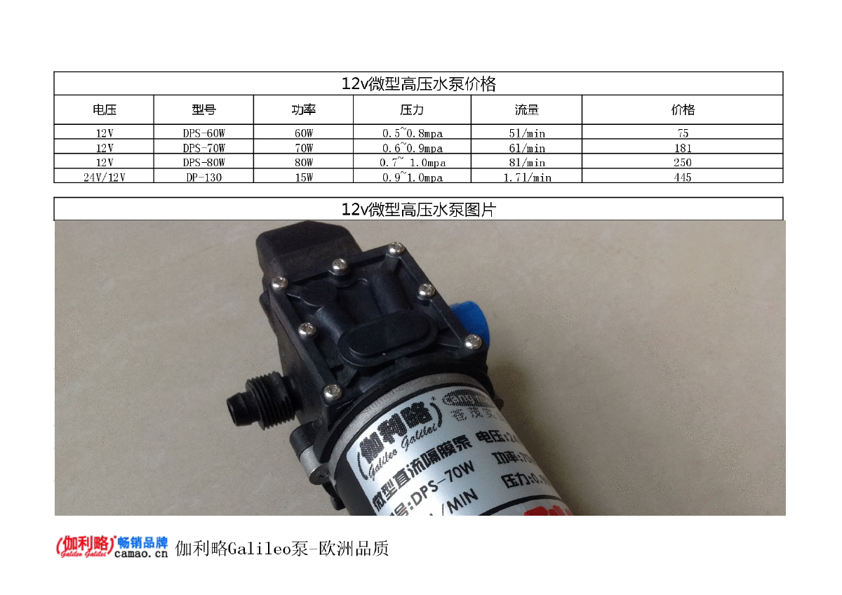 12v微型高压水泵价格-图二