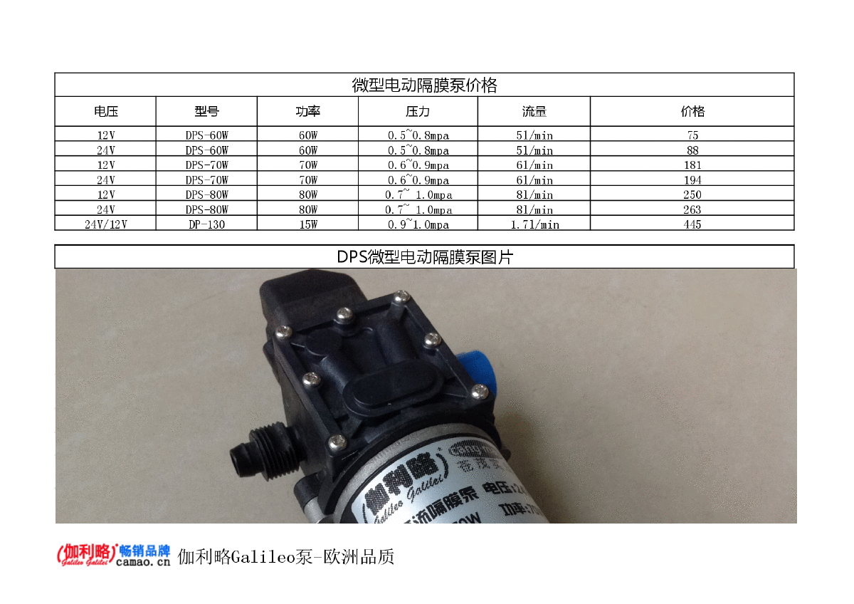 高压泵价格表报价表单-图二
