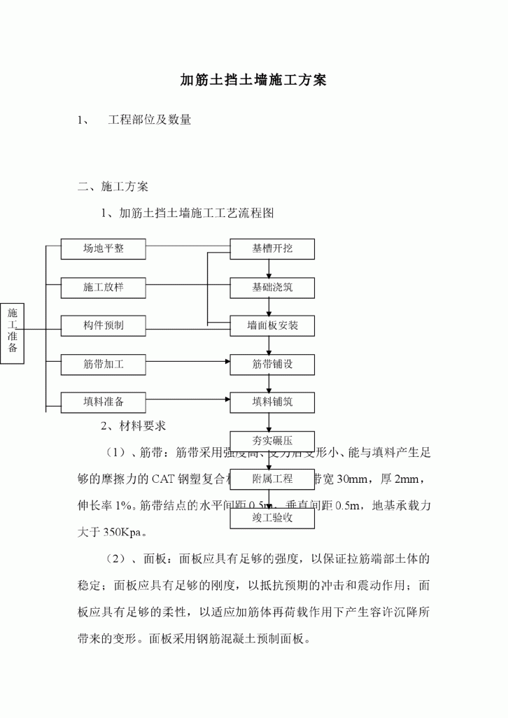 某项目加筋土挡墙施工方案-图一