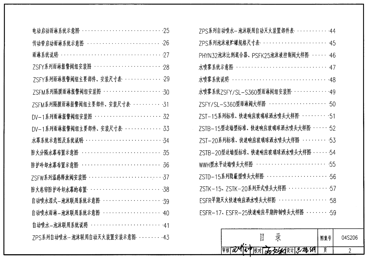 04s206自动喷水和水喷雾灭火图集-图二