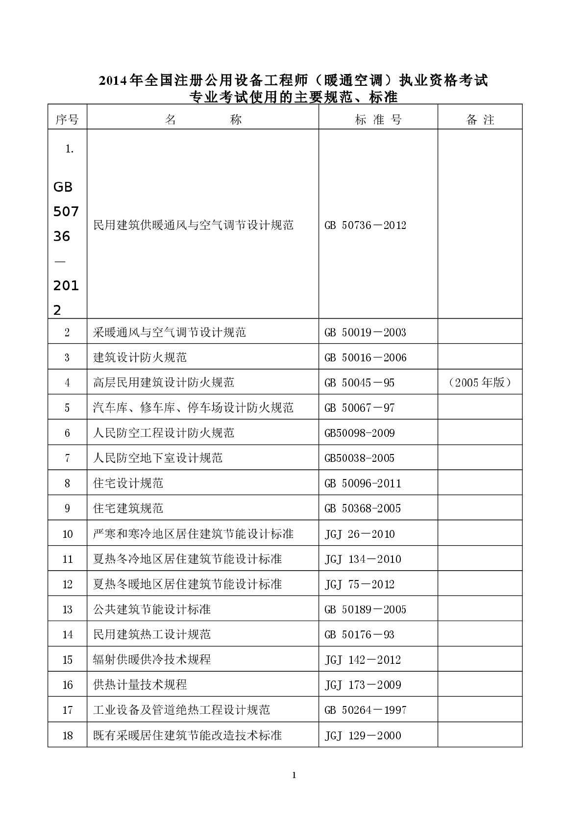 制冷暖通行业标准规范-图一