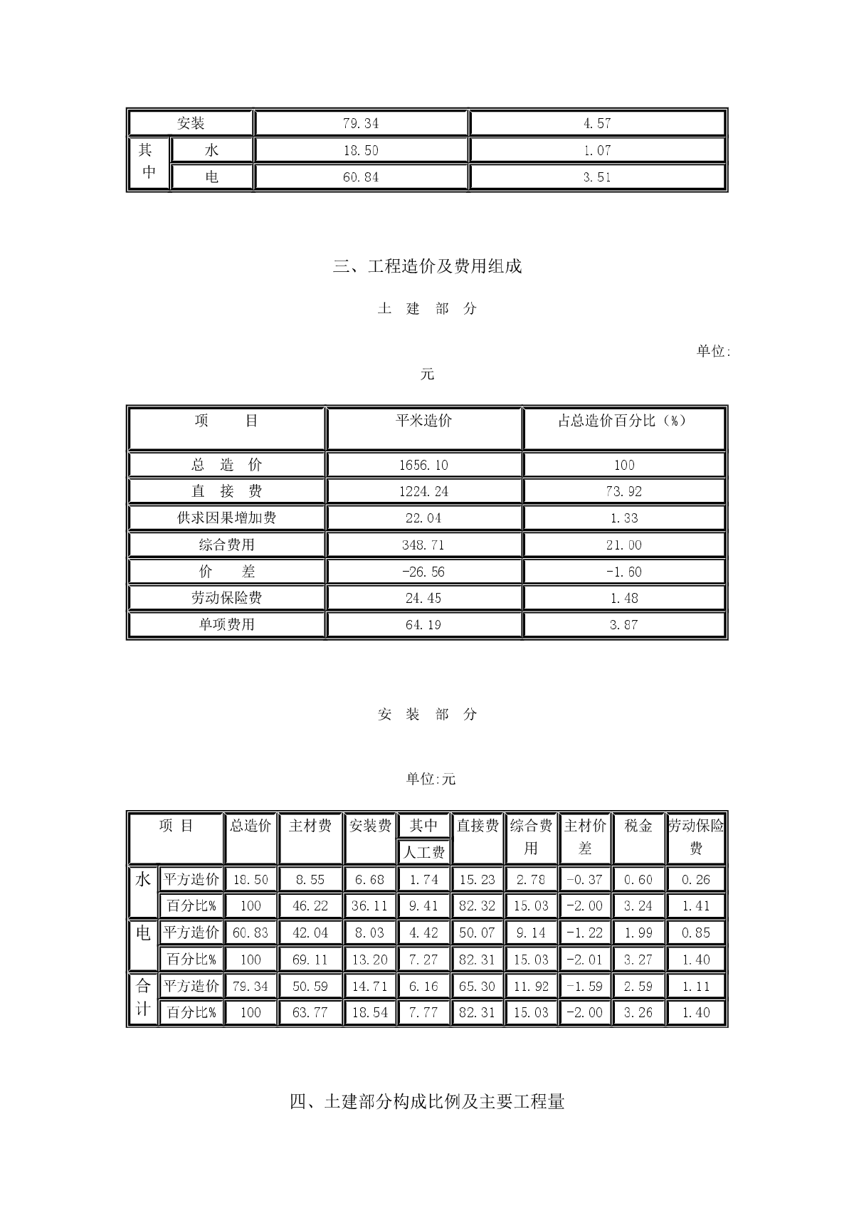 某小区住宅楼工程造价分析-图二