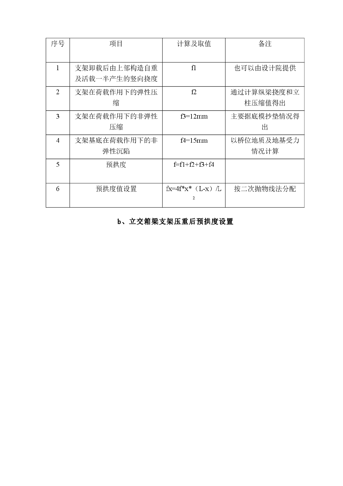 某互通式立交桥主线桥现浇梁支架施工方案-图二