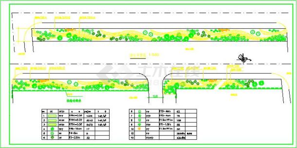 某市新修道路绿化景观设计施工图纸-图一