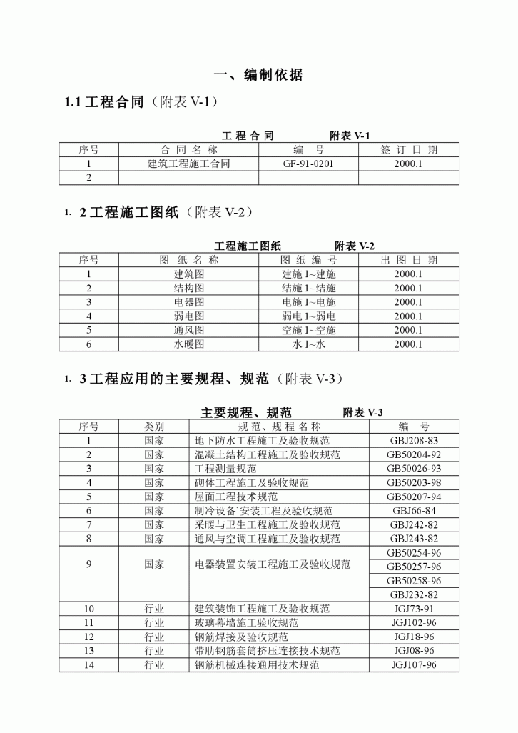 某房管大厦建筑施工组织设计-图二