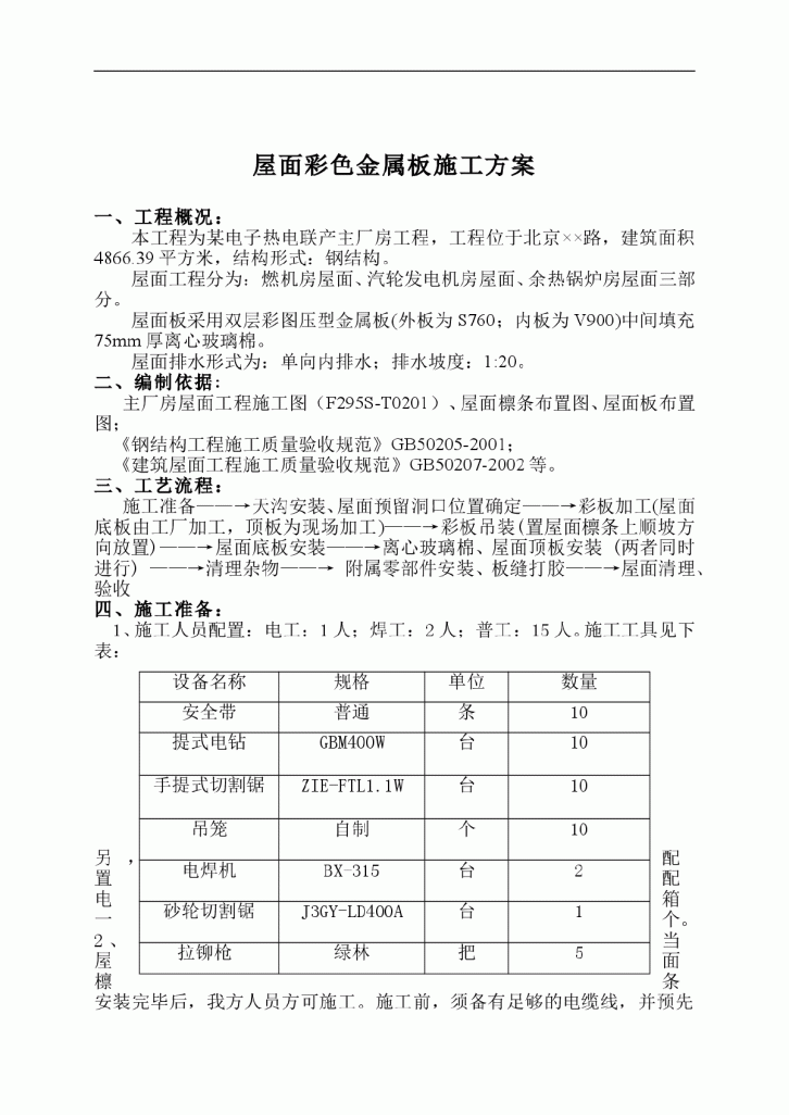 联产工程主厂房工程屋面彩色金属板安装工程施工方案-图一