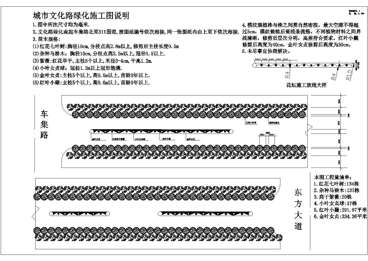 某地文化路路经典绿化景观设计施工图纸