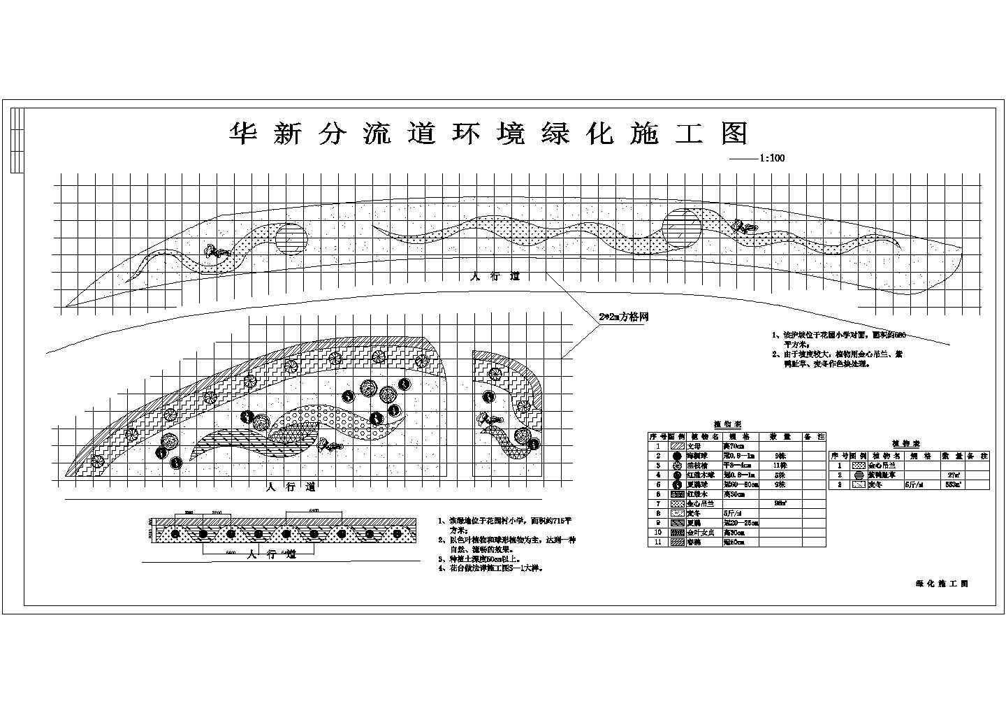 华新分流道环境绿化景观设计工程图纸