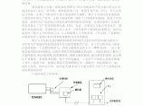 数字主令在炼铁高炉的应用图片1