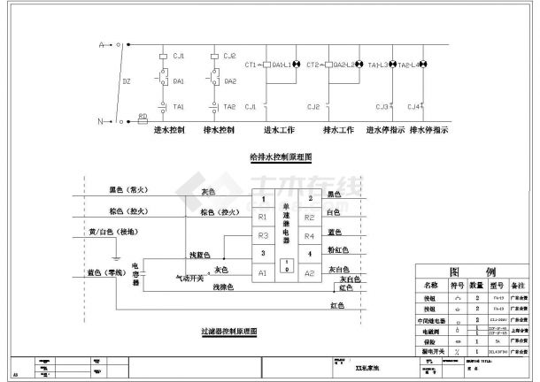 【上海】某小区游泳池给排水设计图-图二