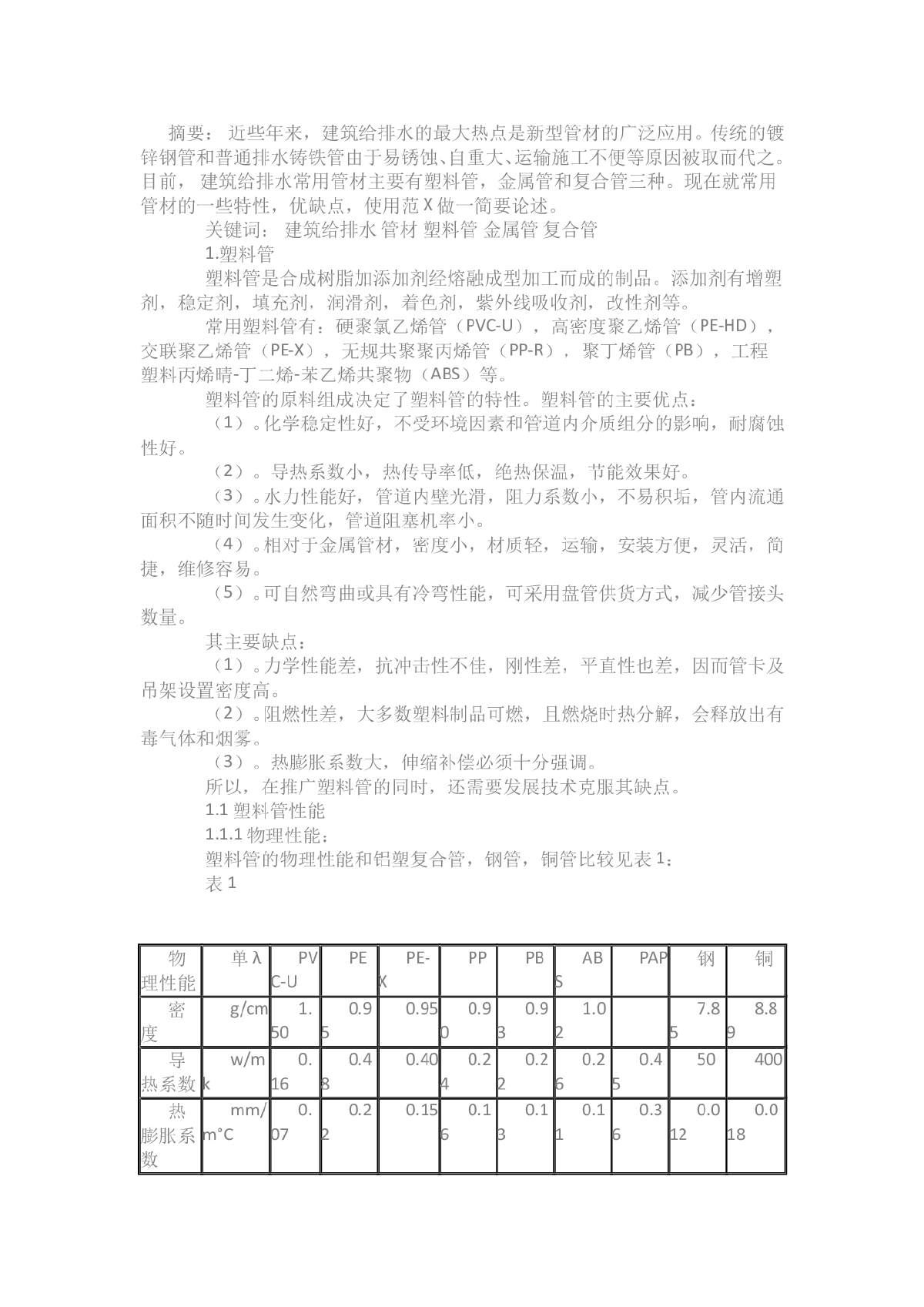 建筑给排水常用管材浅谈-图一