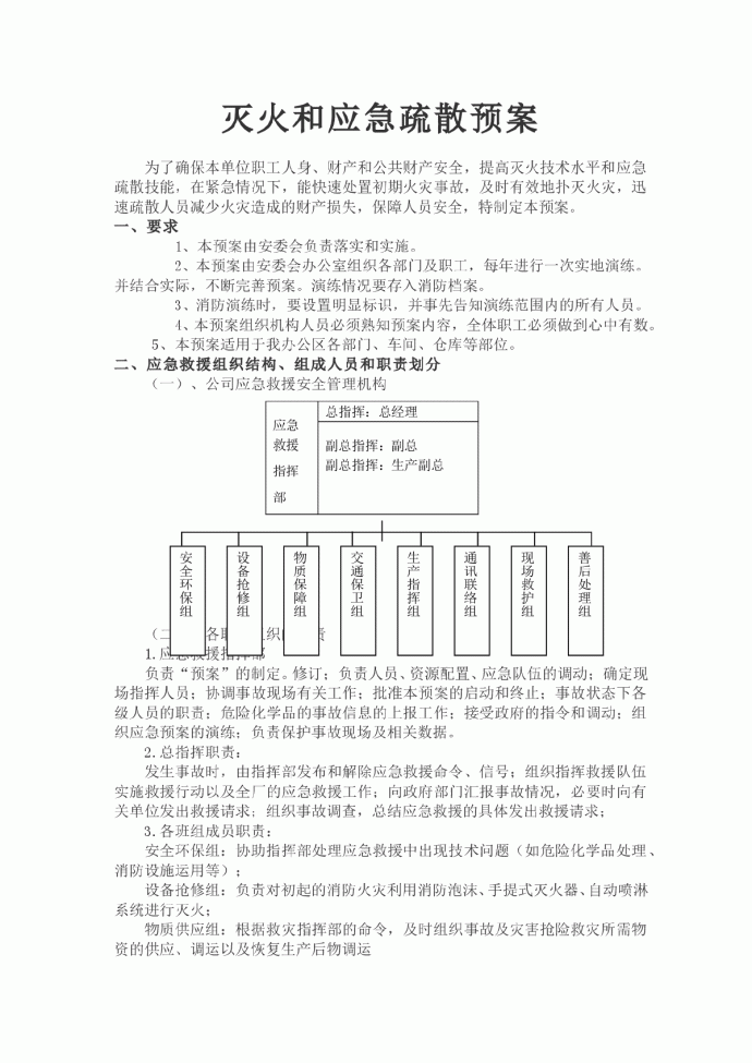 某灭火和应急疏散预案_图1