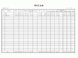 重庆中学职工宿舍楼改造工程量清单计价实例图片1
